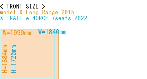 #model X Long Range 2015- + X-TRAIL e-4ORCE 7seats 2022-